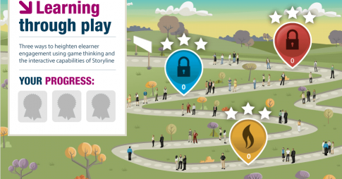 Xây dựng Bài giảng E-learning