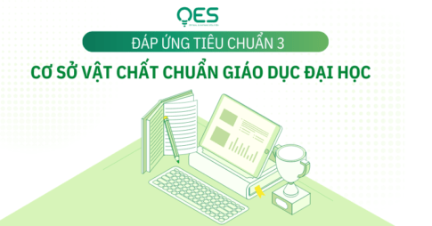 Đáp ứng Tiêu chuẩn 3 Cơ sở vật chất chuẩn giáo dục đại học