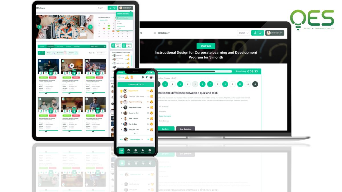 Quản lý nhân sự nhà máy