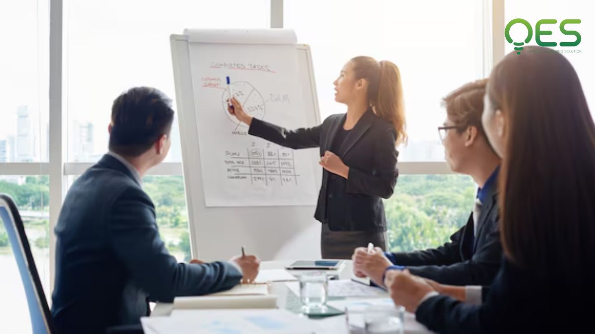 thiết kế chiến lược L&D 