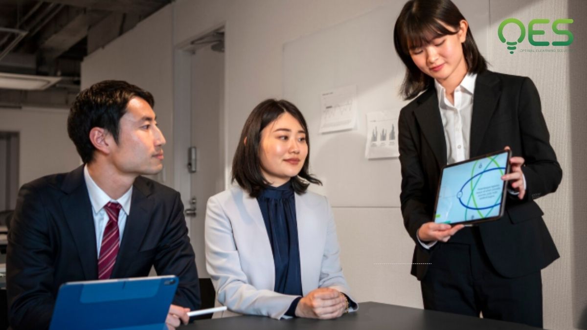 câu hỏi trước khi thiết kế khóa học e-Learning