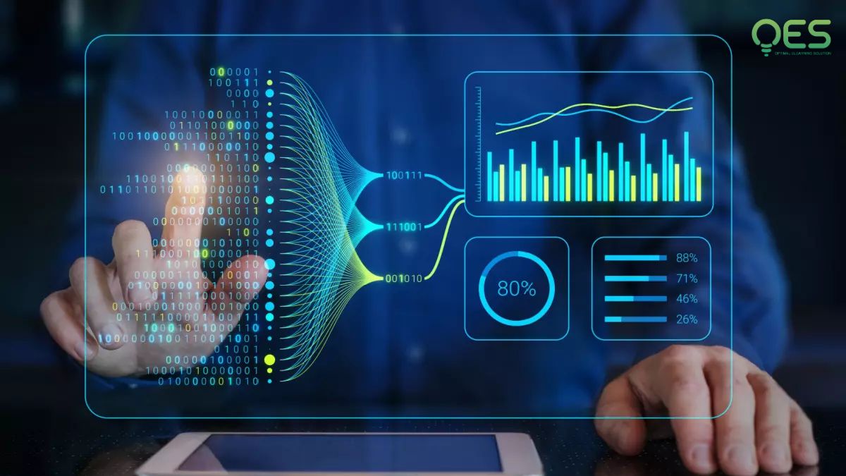 Gợi ý liên kết các số liệu LMS để chứng minh ROI hiệu quả 