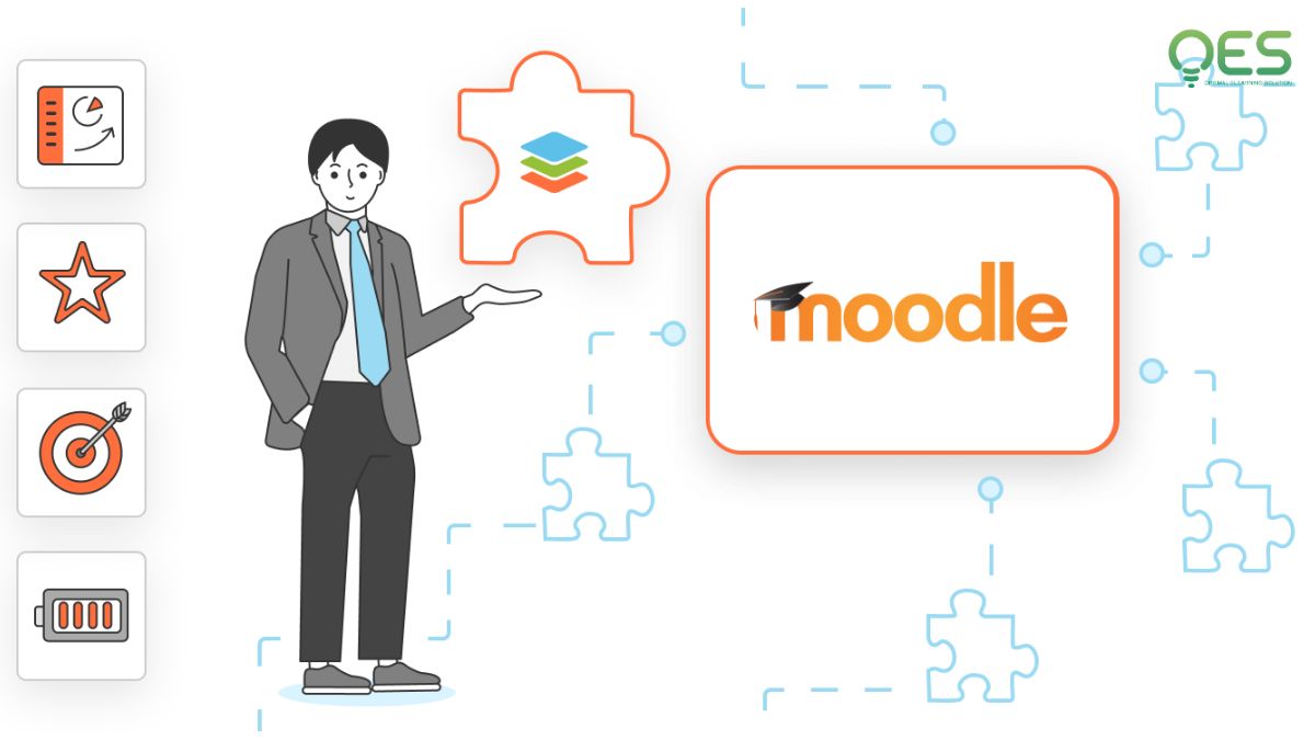 Tổ chức kỳ thi trên Moodle mang lại nhiều hiệu quả rõ rệt