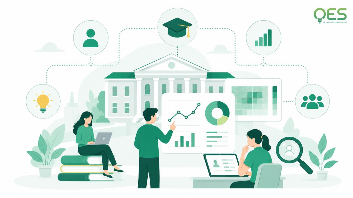 Xu hướng quản trị bằng đào tạo Learning Analytics đang được nhiều trường quan tâm 